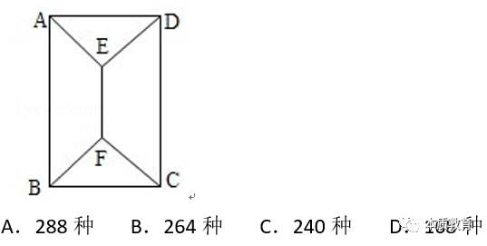 如何学好高中数学排列组合例题