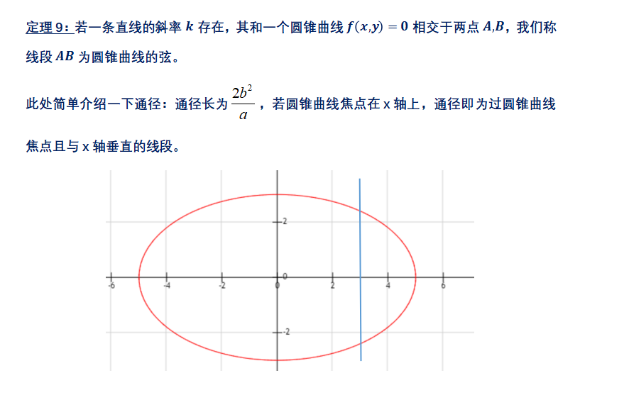 如何学好高中数学-利用余弦定理和圆锥曲线的定义求焦半径