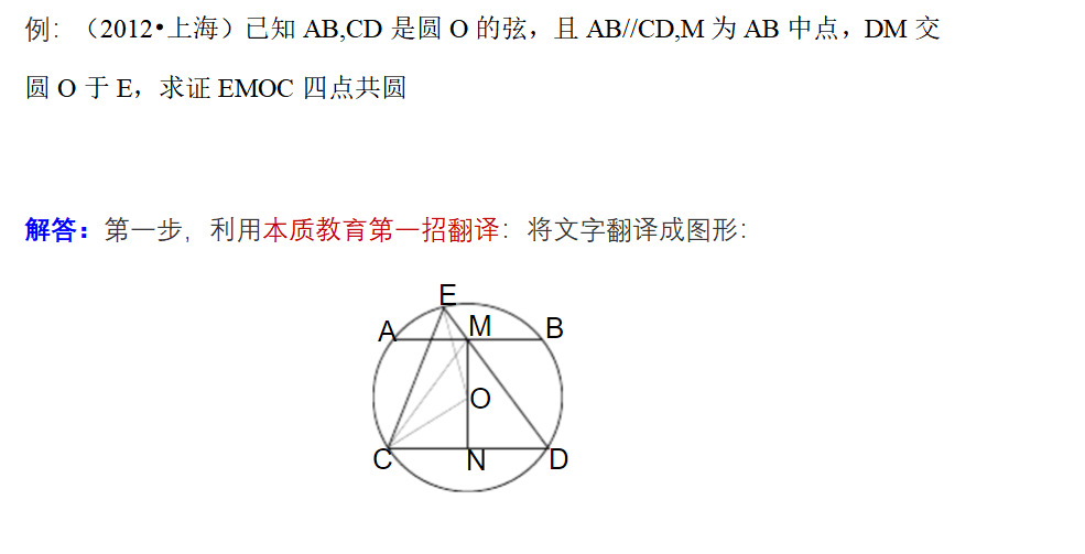 如何学好高中数学-利用三角形关系加快解决四点共圆题目-李泽宇数学