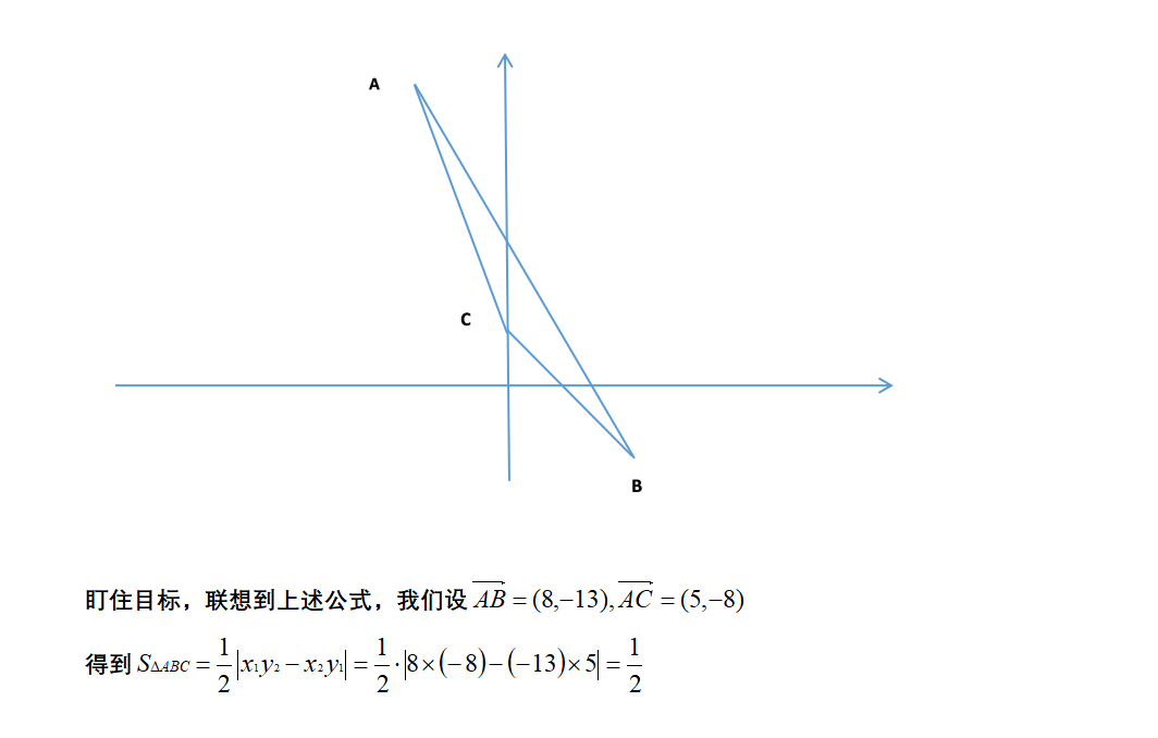 如何学好高中数学，利用加快解题速度-，利用平面向量快速求三角形面积