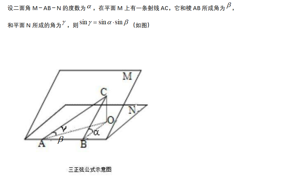 如何学好高中数学-利用“三正弦，三余弦定理”加快解题速度