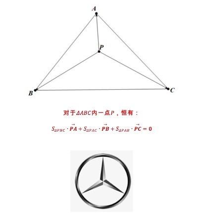 如何学好高中数学-利用“奔驰定理”加快解题速度-奔驰定理