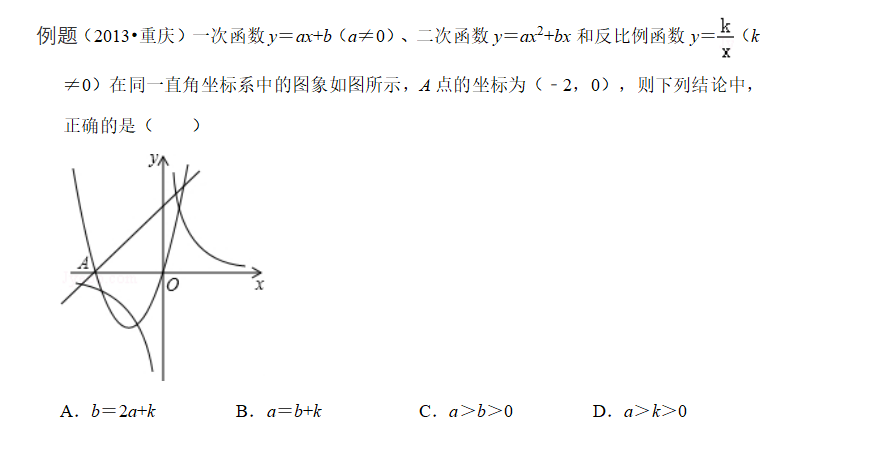 如何学好初中数学-数学三招在选填压轴题中的应用 三招巧解函数图像题目