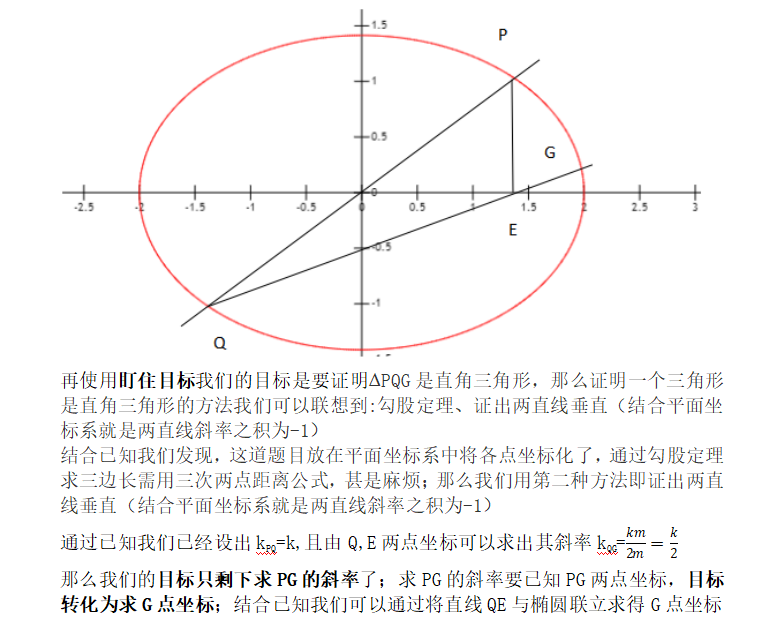 此文写给那些学习很努力，但数学成绩没有进步的孩子们。